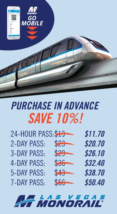 lv monorail discount tickets|las vegas monorail pricing.